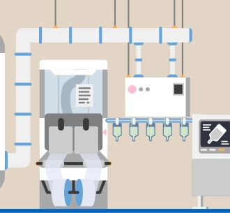 Automatisierung und Digitalisierung